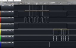 STM8S SPI Slave Device - Silverlight Developer | Arduino, Netduino, Rasperry Pi! | Scoop.it