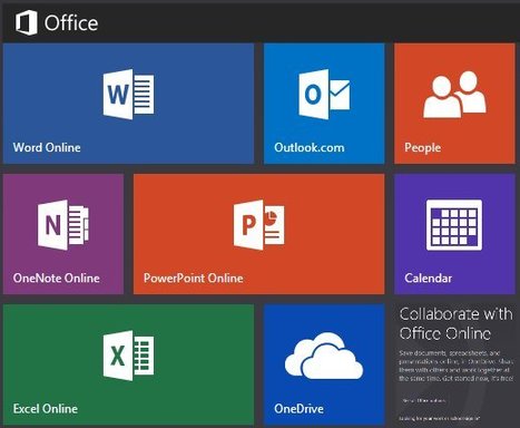 Microsoft Office Online - Word, Excel, and PowerPoint on the web | business analyst | Scoop.it