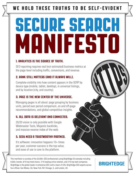 A New Direction for SEO in 2014: The Secure Search Manifesto - Search Engine Watch | #TheMarketingAutomationAlert | The MarTech Digest | Scoop.it