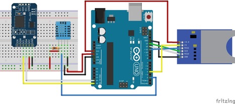 Arduino Temperature Data Logger | tecno4 | Scoop.it