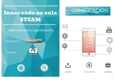 Innovando na aula STEAM. Vídeo interactivo e gamificación. Obradoiro de José Viñas e Xacobo de Toro en Docentes Conectados | TIC & Educación | Scoop.it