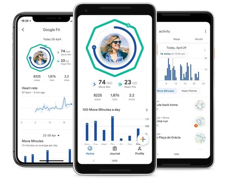 Google’s revamped fitness app tracks ‘move minutes’ and ‘heart points’ | Physical and Mental Health - Exercise, Fitness and Activity | Scoop.it