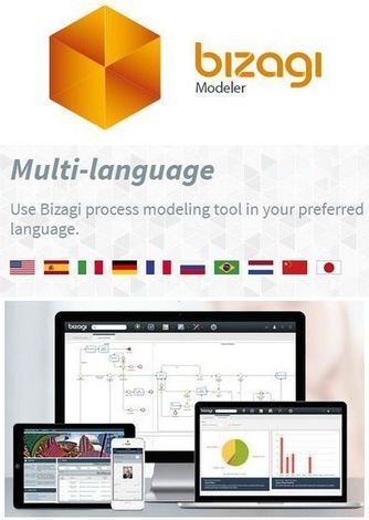 logiciel professionnel gratuit Bizagi Modeler Fr 2015 Business Process Collaboration Platform (BPMN) | Logiciel Gratuit Licence Gratuite | Scoop.it