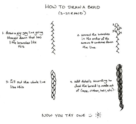 How To Draw a 3-strand Braid | Drawing References and Resources | Scoop.it