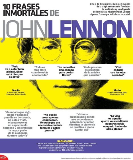 10 citas célebres de John Lennon | Chismes varios | Scoop.it