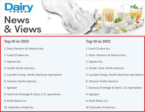 Le Top Dairy 2023 de l'Amérique du nord | Lait de Normandie... et d'ailleurs | Scoop.it