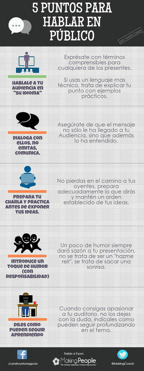 #Temadeldía #HABLAR #educacion   // 2 infografías con consejos para hablar en público | Educación, TIC y ecología | Scoop.it