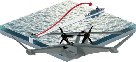 Turkey's Solid AERO has introduced Talay, a UAV that flies 3m above the water, carries up to 30kg of cargo and avoids coastal radar  | DEFENSE NEWS | Scoop.it