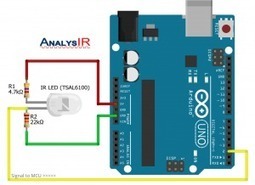 Poor maker's Infrared receiver #2 - AnalysIR Blog | Arduino, Netduino, Rasperry Pi! | Scoop.it