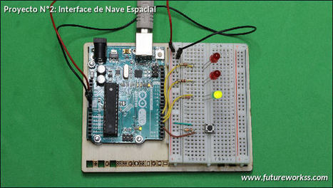 Proyecto Nº2: Interface de Nave Espacial | tecno4 | Scoop.it