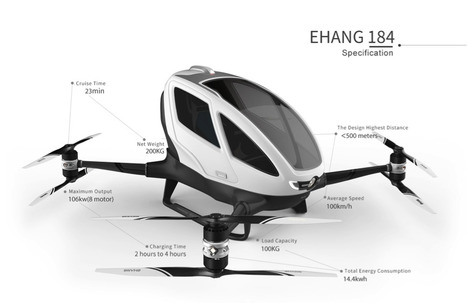 Dubai plans to introduce flying drone taxis as early as this summer | Public Relations & Social Marketing Insight | Scoop.it