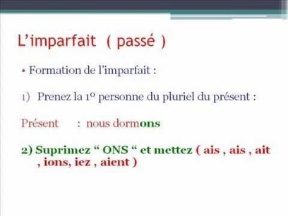 l’imparfait indicatif – clases de francés – granollers .wmv ...