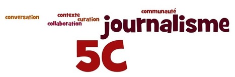 Des 5W aux 5C : contexte, conversation, curation, communauté et collaboration | La Curation, avenir du web ? | Scoop.it