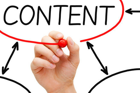 Content Marketing – Part One - Business 2 Community | Video Curation | Scoop.it