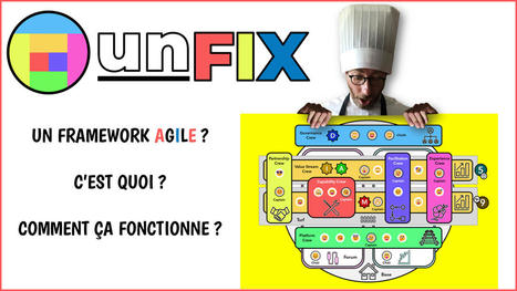 unFIX model ? C'est quoi ? | Devops for Growth | Scoop.it