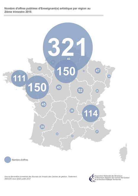Baromètre RH de l'emploi public territorial : ralentissement du ... - Gazette des communes | Management et recrutement, génération-culture Y, prospective sur les nouveaux métiers liés à l'impact de la culture connectée | Scoop.it