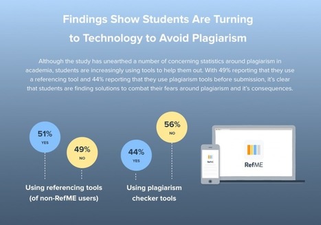 RefME Reveals Students’ Attitudes Towards Plagiarism | Information and digital literacy in education via the digital path | Scoop.it