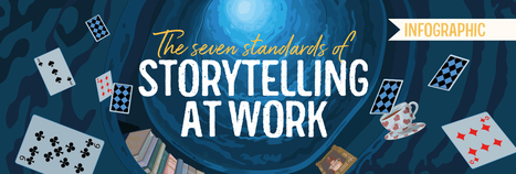 Infographic: The Seven Standards of Storytelling at Work | Alive with Ideas | How to find and tell your story | Scoop.it