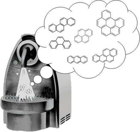 Hard Cap Espresso Machines in Analytical Chemistry: What Else? - Analytical Chemistry (ACS Publications) | Natural Products Chemistry Breaking News | Scoop.it
