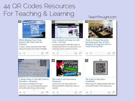 44 QR Codes Resources For Teaching & Learning | IPAD, un nuevo concepto socio-educativo! | Scoop.it