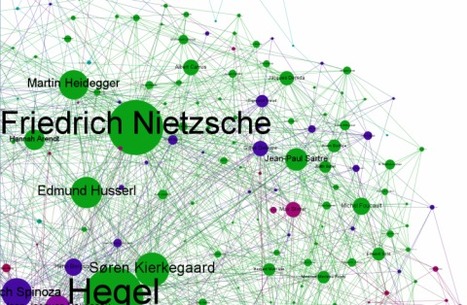 The History of Philosophy Visualized | 21st Century Learning and Teaching | Scoop.it