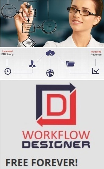 Workflow Designer 2016 Logiciel professionnel gratuit Process Mapping Business Applications | Logiciel Gratuit Licence Gratuite | Scoop.it