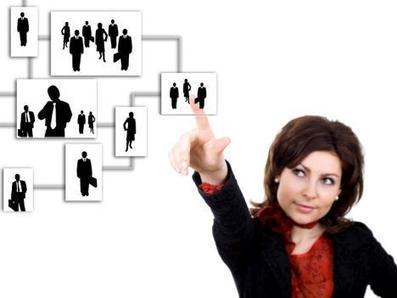 Blog | AERCO - PSM | Yo Community Manager | Scoop.it