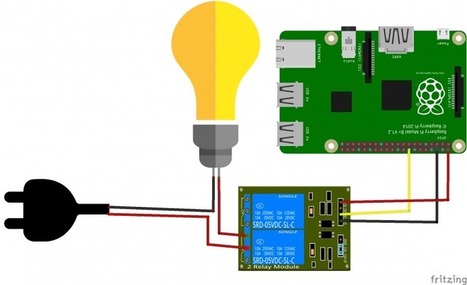 Use A Raspberry Pi And A Relay To Control A Lamp | tecno4 | Scoop.it