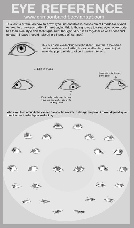 Eye Reference by CrimsonBandit on deviantART | Drawing References and Resources | Scoop.it