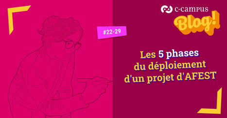 Les 5 phases du déploiement d'un projet d'AFEST | Formation : Innovations et EdTech | Scoop.it