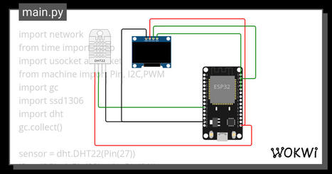 Wokwi Arduino and ESP32 Simulator | Raspberry Pi | Scoop.it