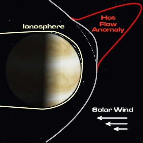 Gigantic Planet-Sized Weather Explosions Observed on Venus | Ciencia-Física | Scoop.it