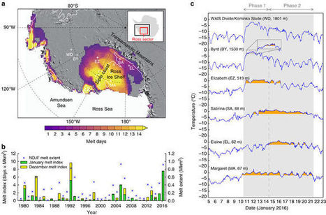 January 2016 extensive summer melt in West Antarctica favoured by strong El Niño | Biodiversité | Scoop.it