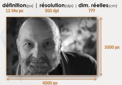 NetPublic » Apprendre à retoucher des photos numériques : mode d’emploi | Découvrir le monde de la photo | Scoop.it
