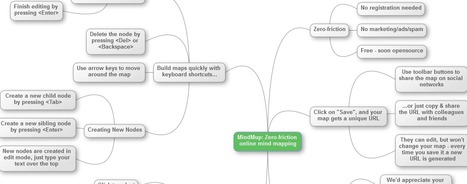 MindMup - Online Mind Map Editor | Web 2.0 for juandoming | Scoop.it
