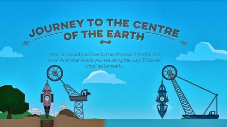 Journey to the Centre of the Earth | Eclectic Technology | Scoop.it