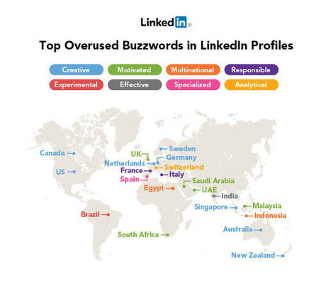 The 10 Most Overused Buzzwords on LinkedIn | Social Media Power | Scoop.it