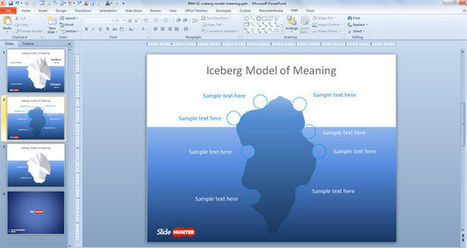 Free Iceberg Model of Meaning for PowerPoint | PowerPoint and Presentations | Scoop.it