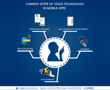 Voice is the next big thing in mobile apps - AppFutura | C-Commerce (Commerce conversationnel) | Scoop.it