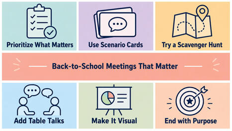 How Principals Can Make Back-to-School Meetings Matter &ndash; | Education 2.0 & 3.0 | Scoop.it
