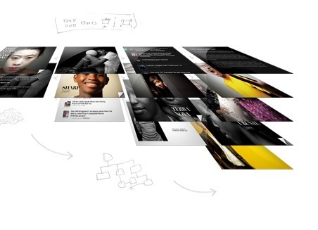 SlideShare Alternative: Create Dynamic Presentations That Integrate Images, Video and Live Feed with Projeqt | TECNOLOG&Iacute;A_aal66 | Scoop.it