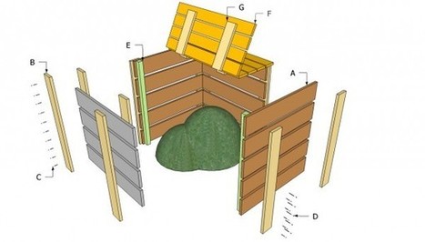 Compost bin plans free | Free Outdoor Plans - DIY Shed, Wooden Playhouse, Bbq, Woodworking Projects | Garden Plans | Scoop.it