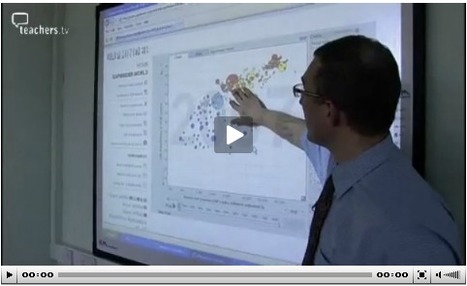No more boring statistics : For Teachers - Gapminder.org | Web 2.0 for juandoming | Scoop.it