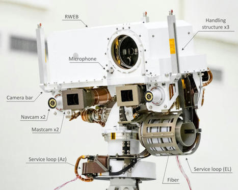 [INP-CIRIMAT] The SuperCam Instrument Suite on the Mars 2020 Rover: Science Objectives and Mast-Unit Description | Publications scientifiques | Scoop.it