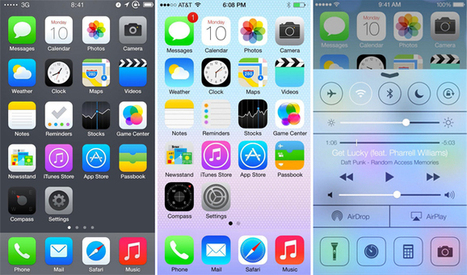 Apple's iOS 7 Update Fixes 80 Security Bugs | Latest Social Media News | Scoop.it