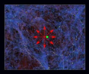 Is Earth inside a huge void? 'Sound of the Big Bang' hints at possible solution to Hubble tension | Innovating to what's next... | Scoop.it