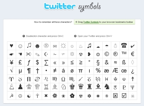 How To Add Twitter Symbols with a Chrome Extension | Geeks | Scoop.it