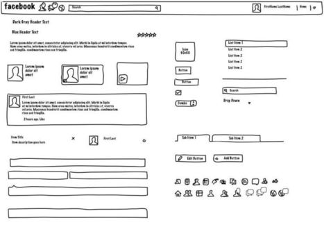 Keynotopia Templates