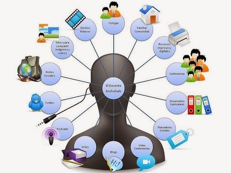 Crea y aprende con Laura: FORMACIÓN DOCENTE BAJO ENTORNOS PERSONALES DE APRENDIZAJE | Educación Siglo XXI, Economía 4.0 | Scoop.it