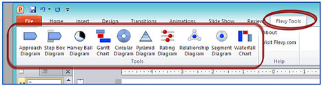 Free PowerPoint Plugin - Flevy Tools | Education 2.0 & 3.0 | Scoop.it